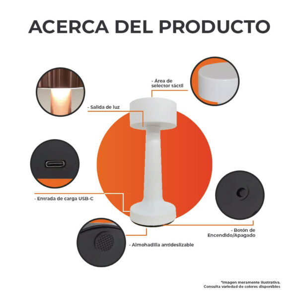 LAMP-MESA 3W, 5VCD, 110LM, 30K/40K/65K NGR 4/5  2 PACK - Imagen 4