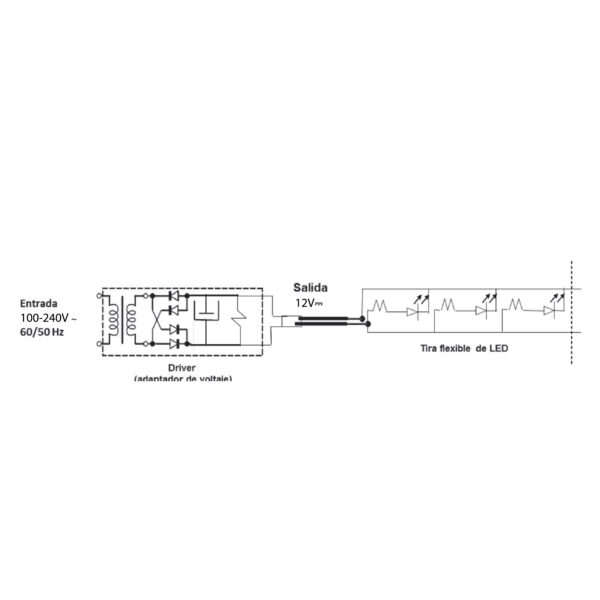 |Tira flexible de LED 2835 SMD 12V Interior Blanco C‡lido - Imagen 2