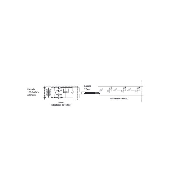 |Tira flexible de LED 3528 SMD 12V Interior Blanco C‡lido - Imagen 2