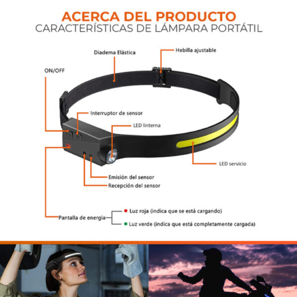 LINTERNA PORTATIL IRC 80 TIPO MINERO - Imagen 4
