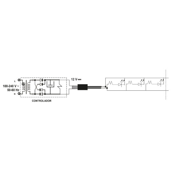 |Tira flexible de LED 3528 SMD 12v IP68 Luzdia - Imagen 2