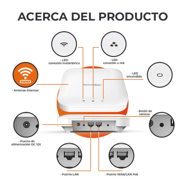 |SISTEMA WIFI MESH O RED DE MALLA AC1200 MBPS, ROUTER DOBLE BANDA 2.4GHZ Y 5GHZ - Imagen 4