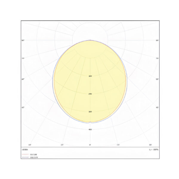 INTLED 7W 48V 350LM 30K-40KIRC90, 110°NGR - Imagen 3
