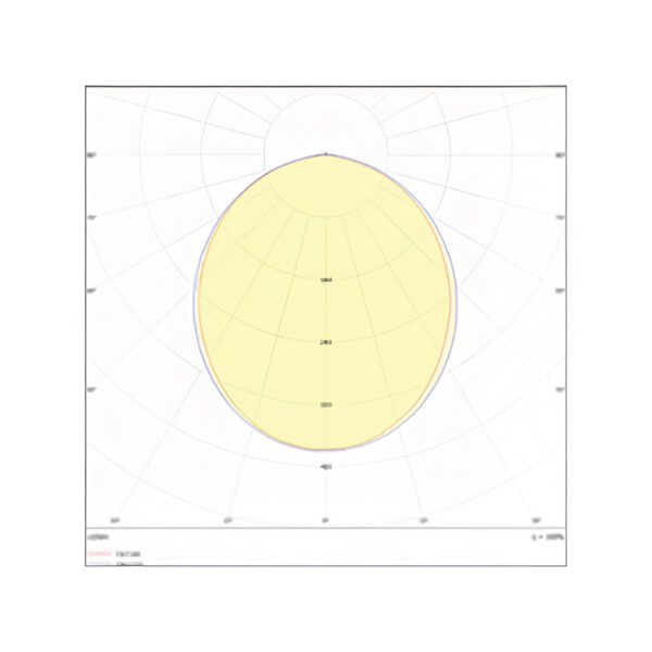 INTLED 15W 48V 750LM 30KIRC90, 110°NGR - Imagen 3