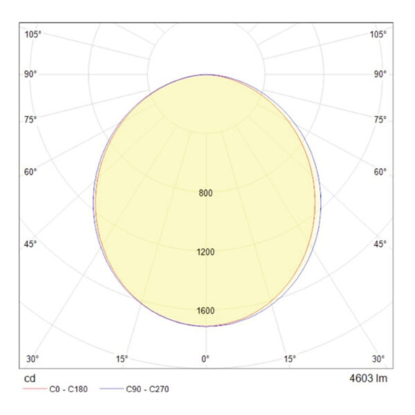 LAMPARA LINEAL LED 39W 4000K - Imagen 4