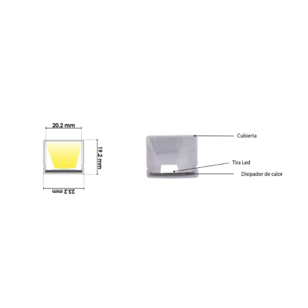 |Perfil lineal de plastico para sobreponer - Imagen 3