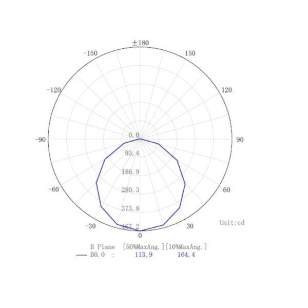 TIRAS LED 5MTS ATENUABLE 96W, 24V, 7300LM, 6500K BCO - Imagen 2