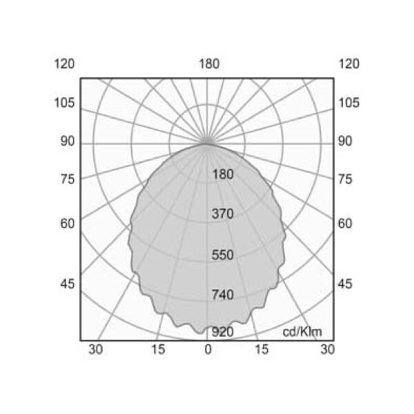 |DISE„O FLAT LED 34W CALIDO 127-220V~ BCO - Imagen 3
