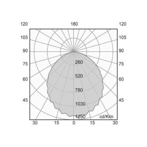 |DISE„O FLAT LED 57W CALIDO 127-220V~ BCO - Imagen 3