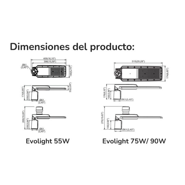 |Luminaria Evolight 90W, 14400LM, 90-277V, 4000K - Imagen 2